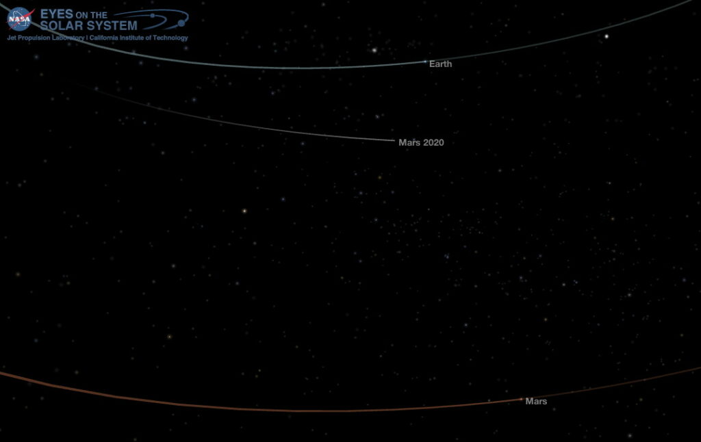 Mars 2020 Rover