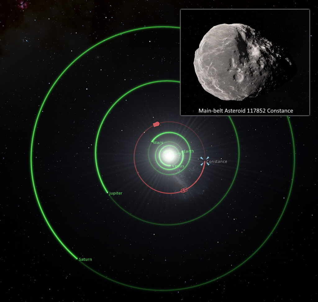 Middle Solar System