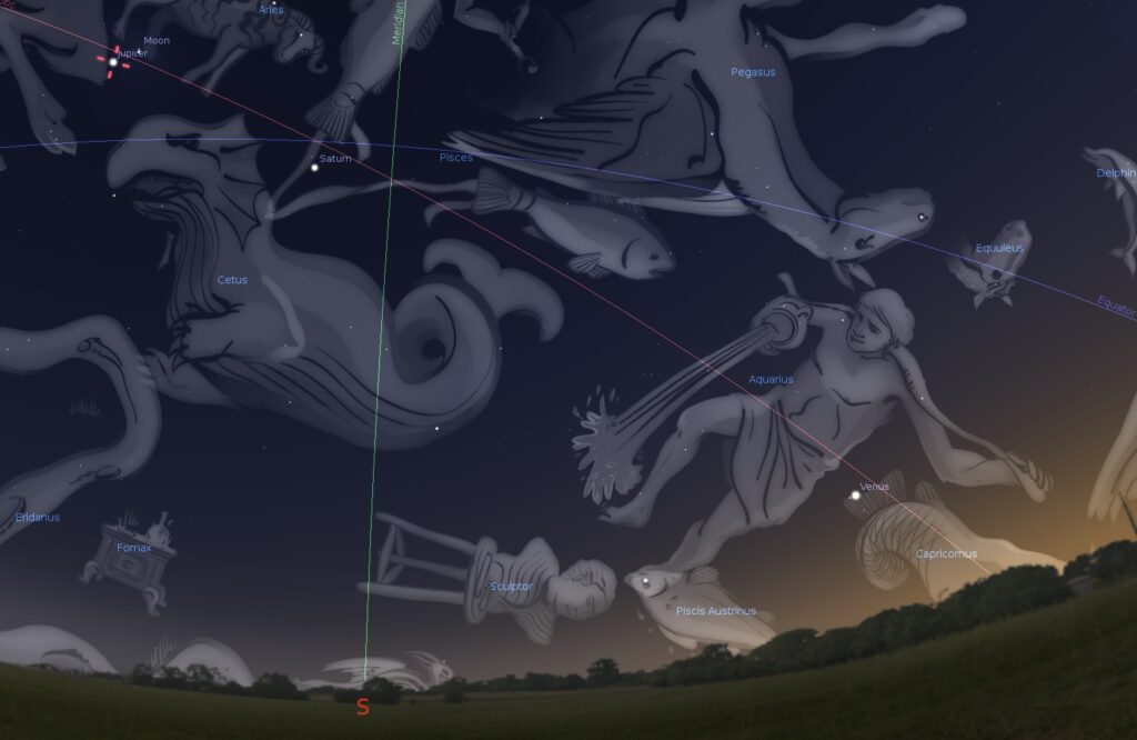 The sky as seen from Jerusalem on the evening of December 21, 6 B.C., with Jupiter standing still in Aries, to the south, in the direction the magi were heading.