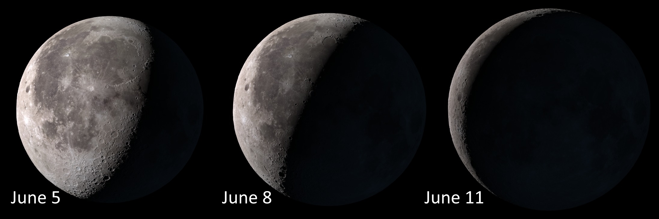 Moon Week of June 5-11 2018