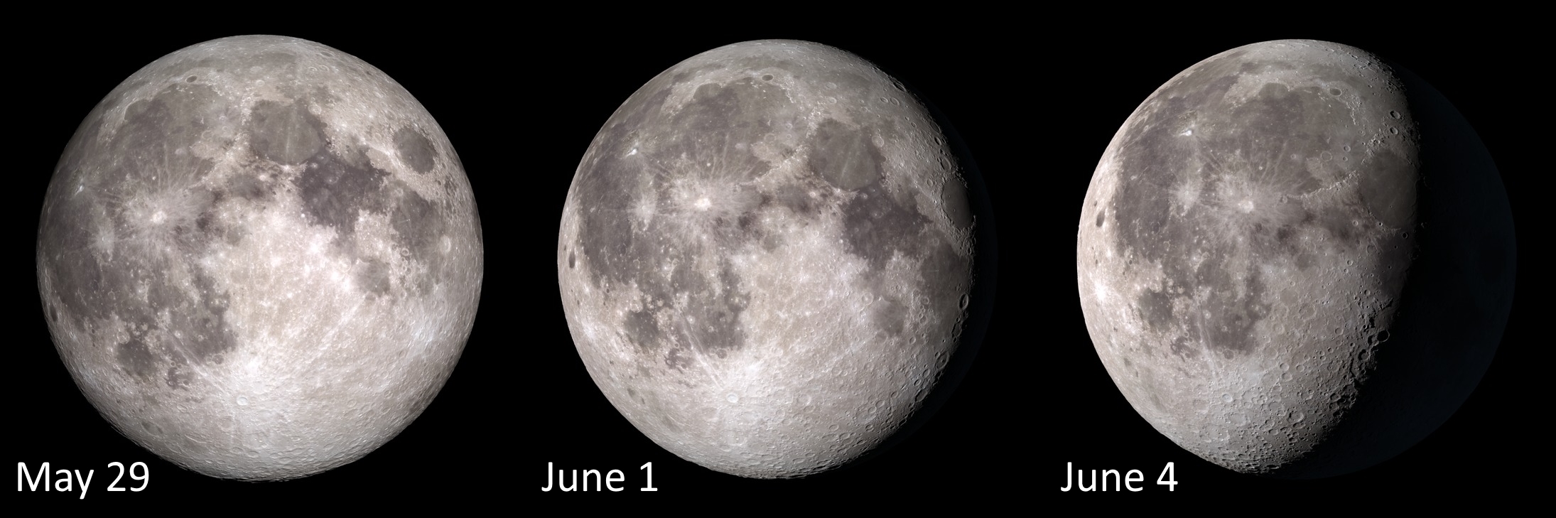 Moon Week of May 29-June 4 2018