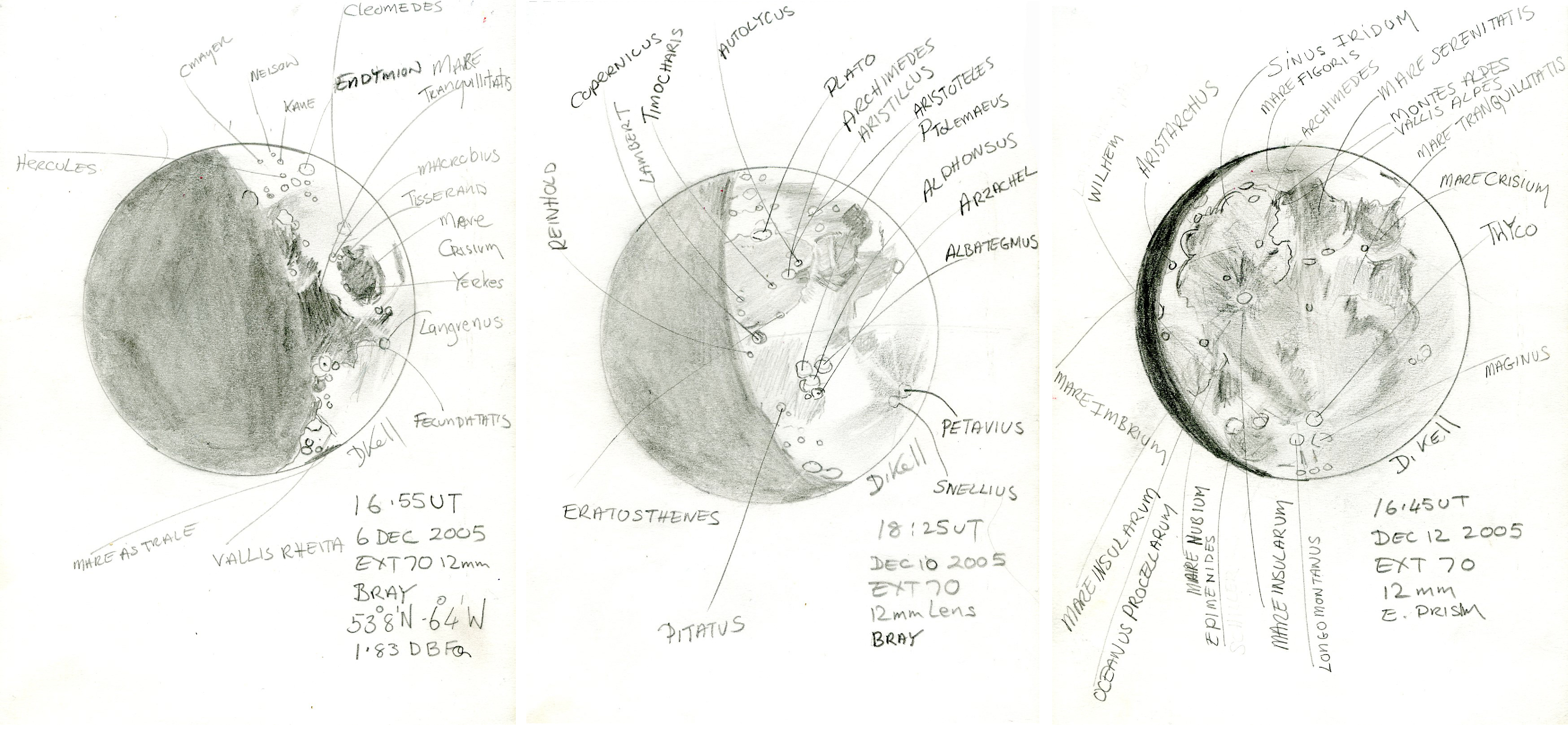 Astronomical Sketching