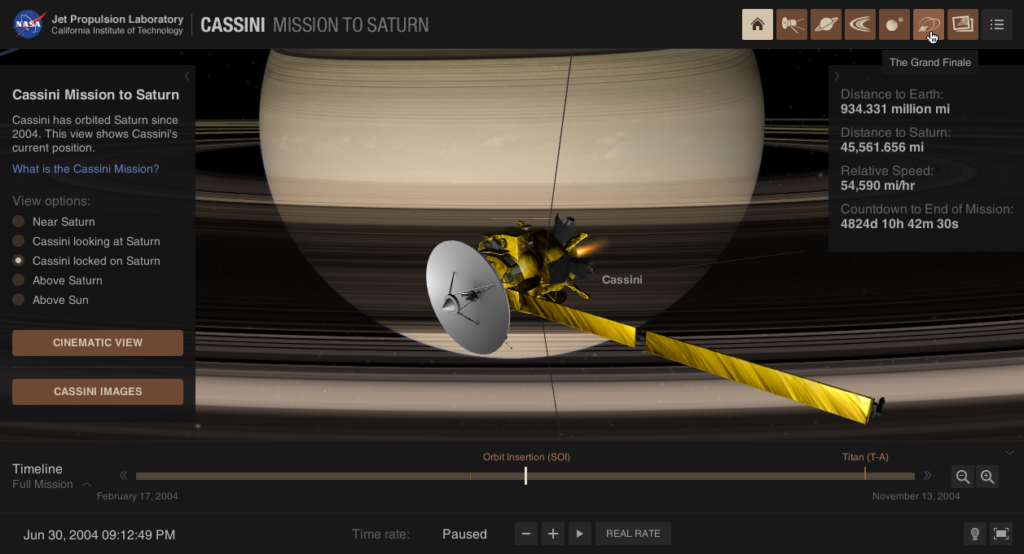 Cassini Tour 