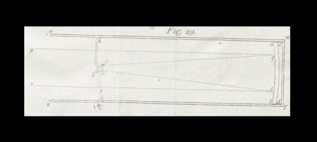 Newton's diagram of a reflecting telescope