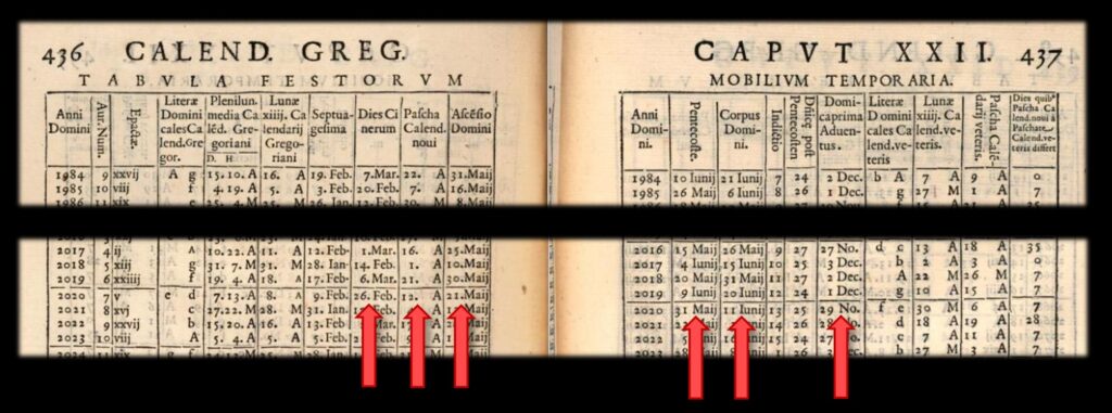 Dates of moveable feasts as calculated by the Jesuit astronomer Christopher Clavius, four centuries ago. From his 1603 Romani calendarii a Gregorio XIII.