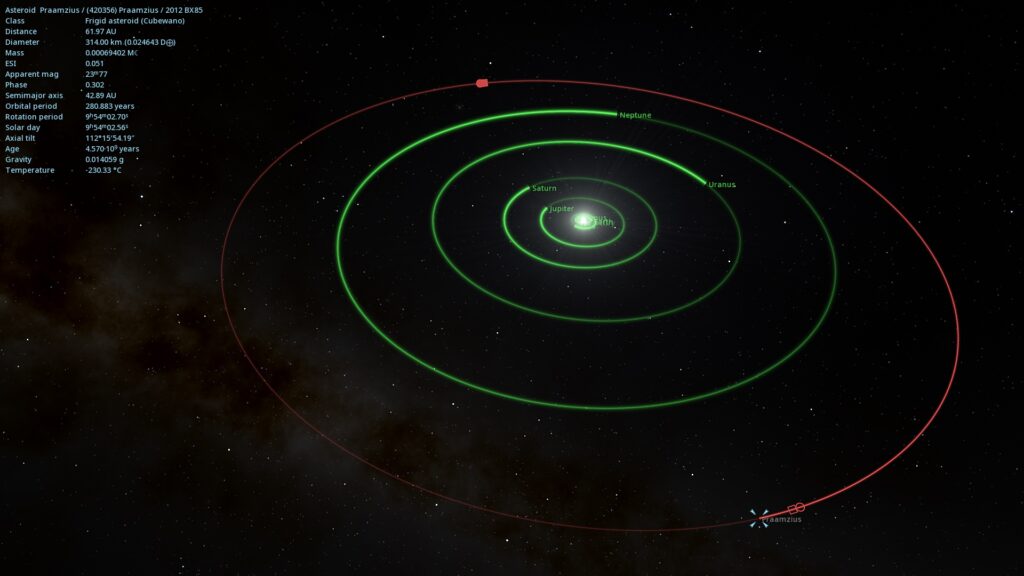 Outer Solar System