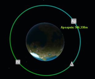 Orbital view