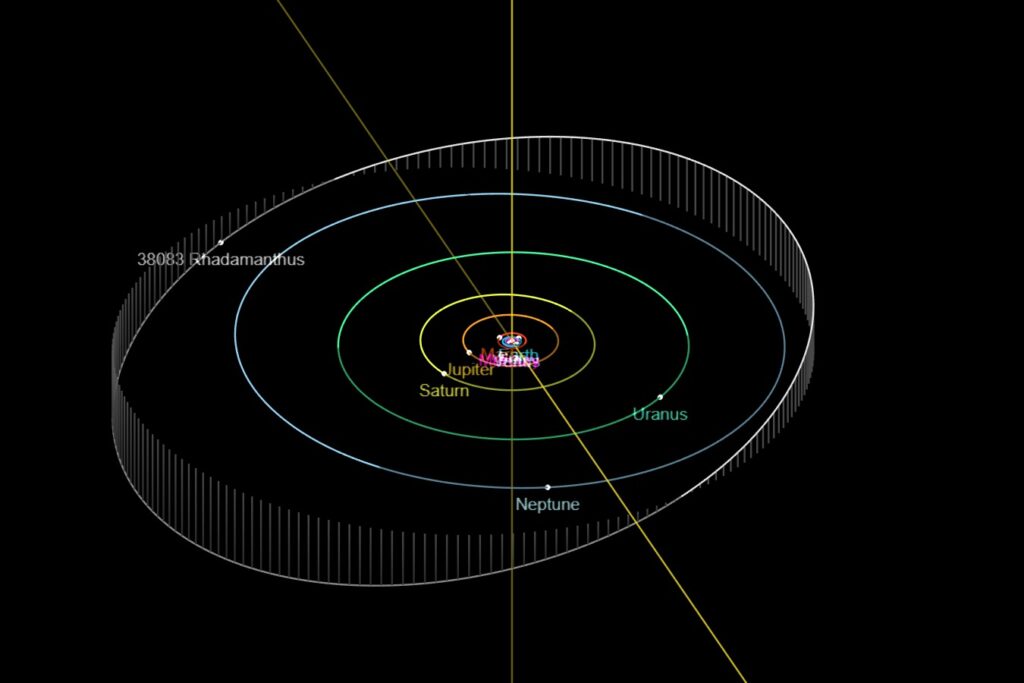 Outer Solar System