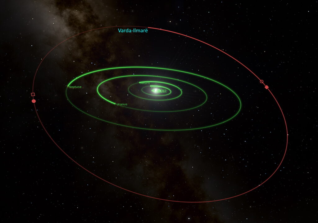 Outer Solar System