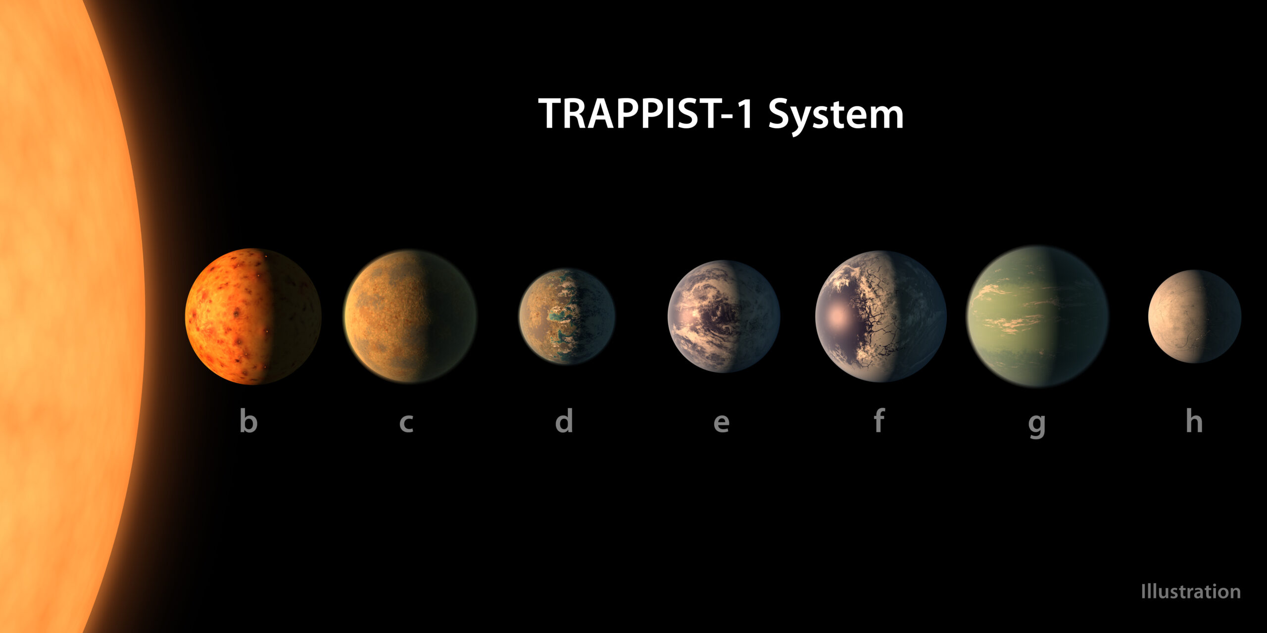 universe sandbox 2 habitable zone universe sandbox 2 habitable zone