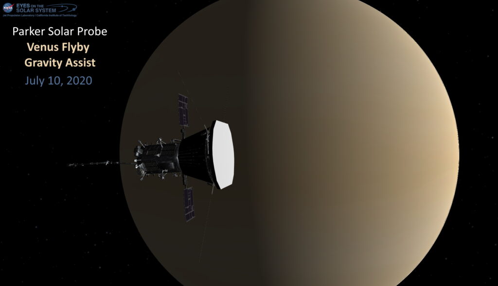 Parker Solar Probe