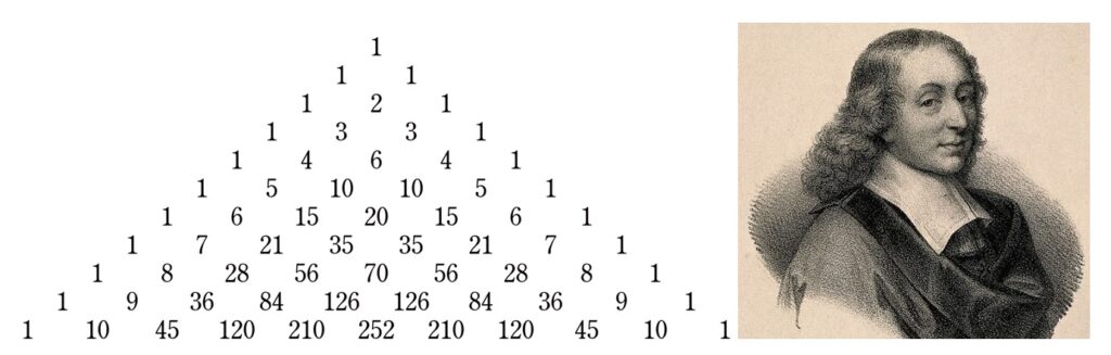 Pascal and Pascal's Triangle