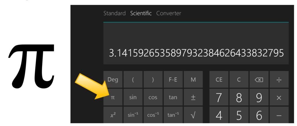 Pi-Calc