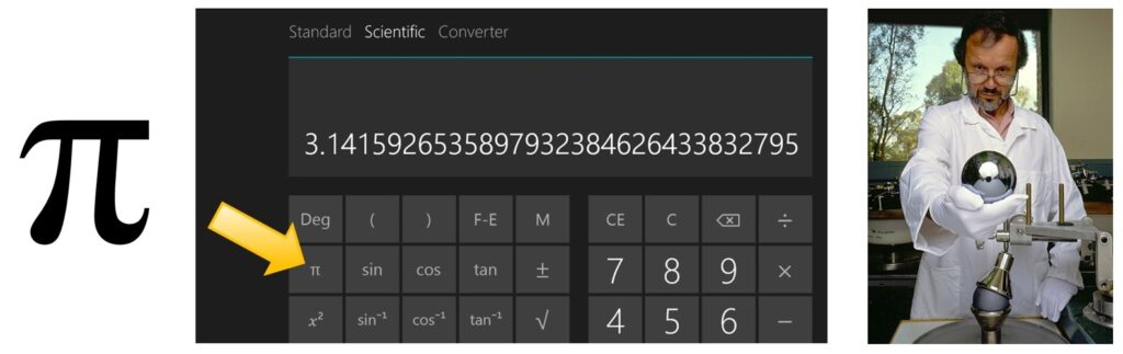 Pi-Calc-Sphere