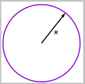 Pi-Circles