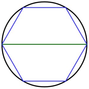 Pi-Recipe-Hexagon