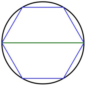 Pi-Recipe-Hexagon