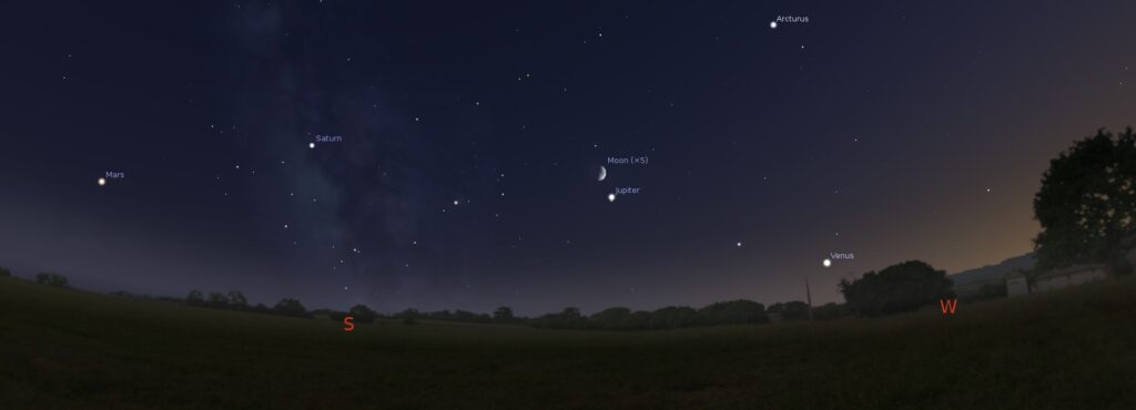 The sky just after sunset on August 17, 2018. Four planets and the moon are visible.