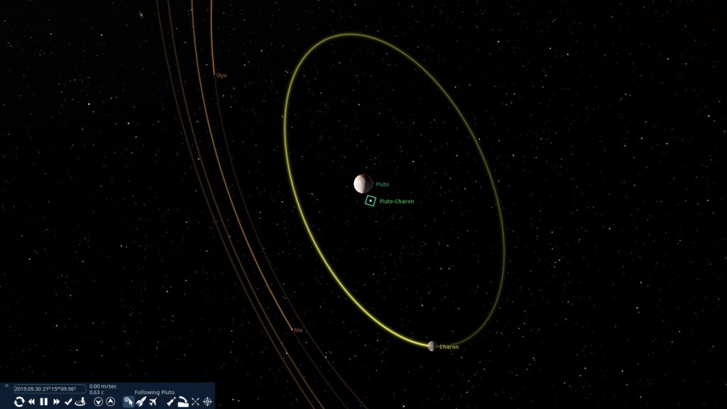 Orbital Plane of Pluto's Moons