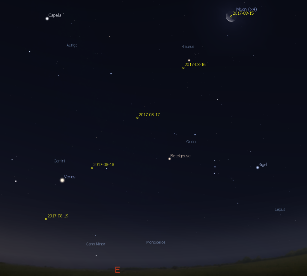 Position of the Moon Aug. 15-19, 2017