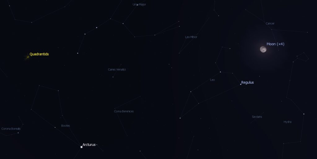 Quadrantids Radiant and Nearly Full Moon 2018