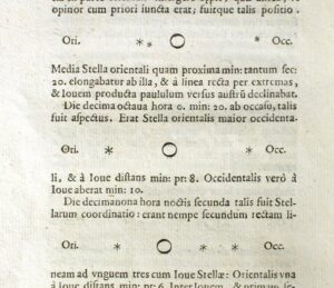 The moons of Jupiter as illustrated by Galileo in his 1610 Sidereus Nuncius.