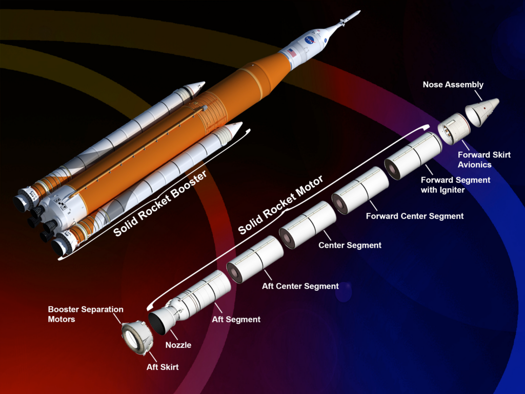 Space Launch System's Solid Rocket Booster