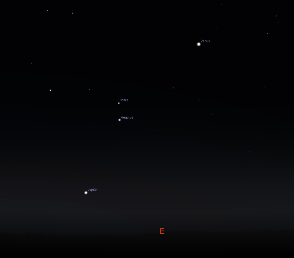 Planets in the eastern sky at 6:00 AM, 22 Sep 2015. Image from Stellarium.