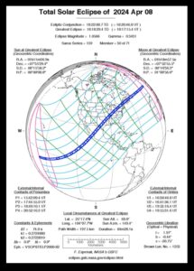 The projected path of the 2024 eclipse.  Bet on it.