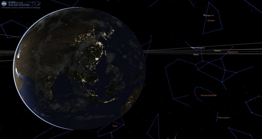 Position of the New Horizons spacecraft in the constellation Sagittarius