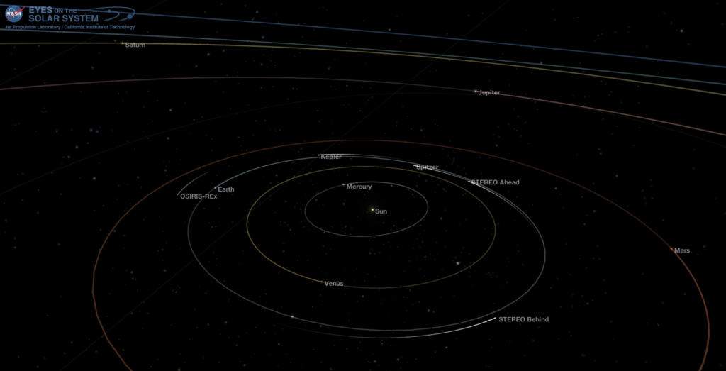 Solar System - Aug 1, 2017