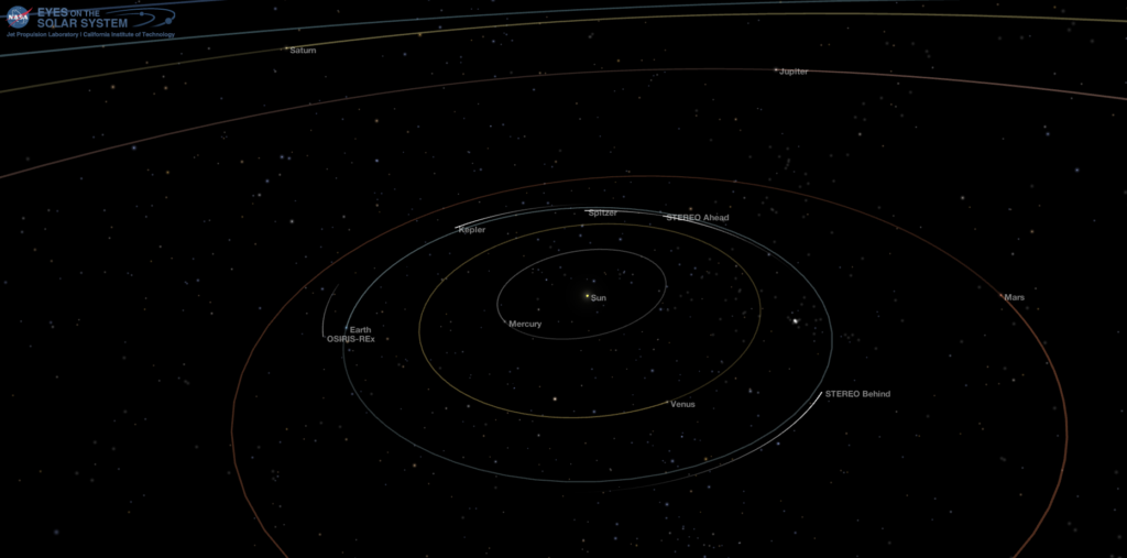 The Solar System - Aug. 29, 2017