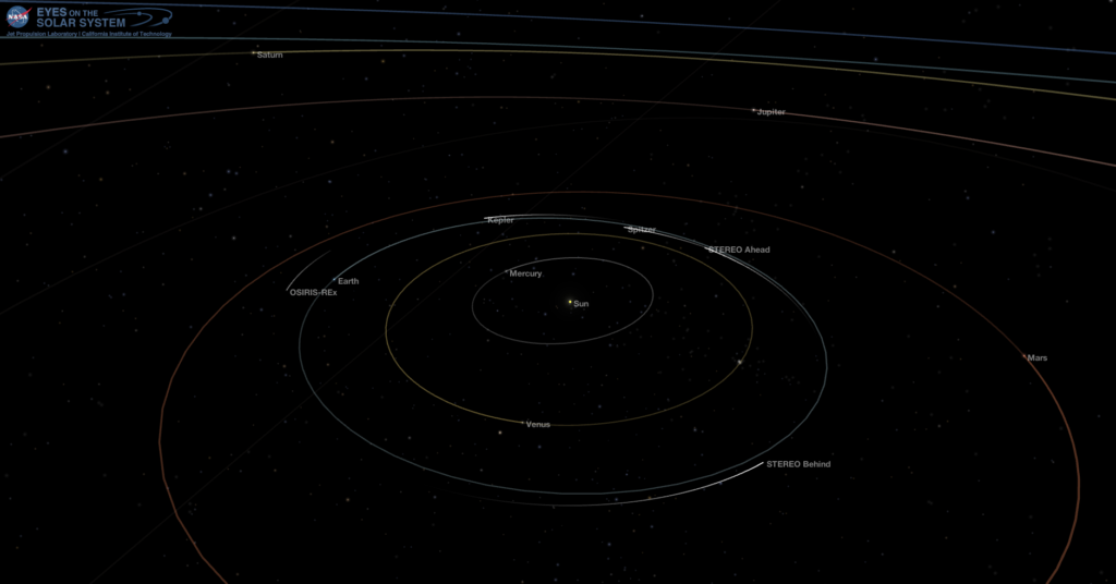 The Solar System - Aug 8, 2017