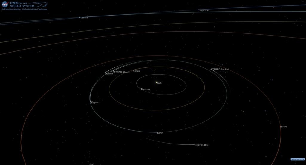 Position of the planets in the solar system, Mar. 20, 2018