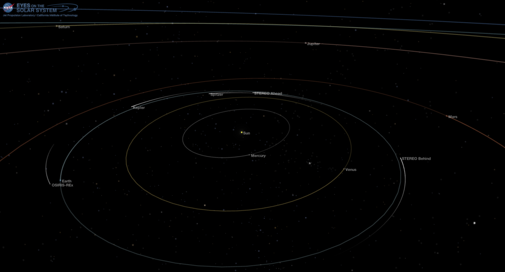 The Solar System - Sept. 12, 2017