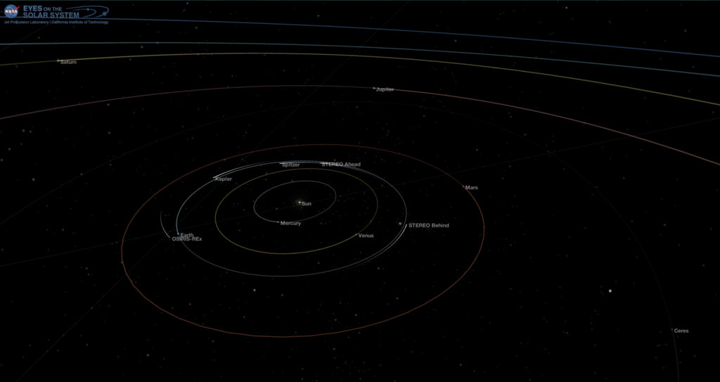 The Solar System - Sept. 5, 2017