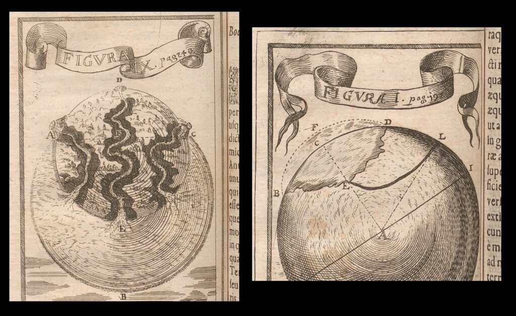 Left—Illustration of how in the Two Spheres Theory water from the watery sphere feeds springs.  Right—Illustration of how, even under a more modern view in which the world is mostly earthy material with water in ocean basins on its surface, the ocean is supposed to be higher (at F) than the land, and thus feeds springs (at L).  Illustrations from Gaspar Schott’s  Anatomia Physico-Hydrostatica Fontium ac Fluminum of 1663