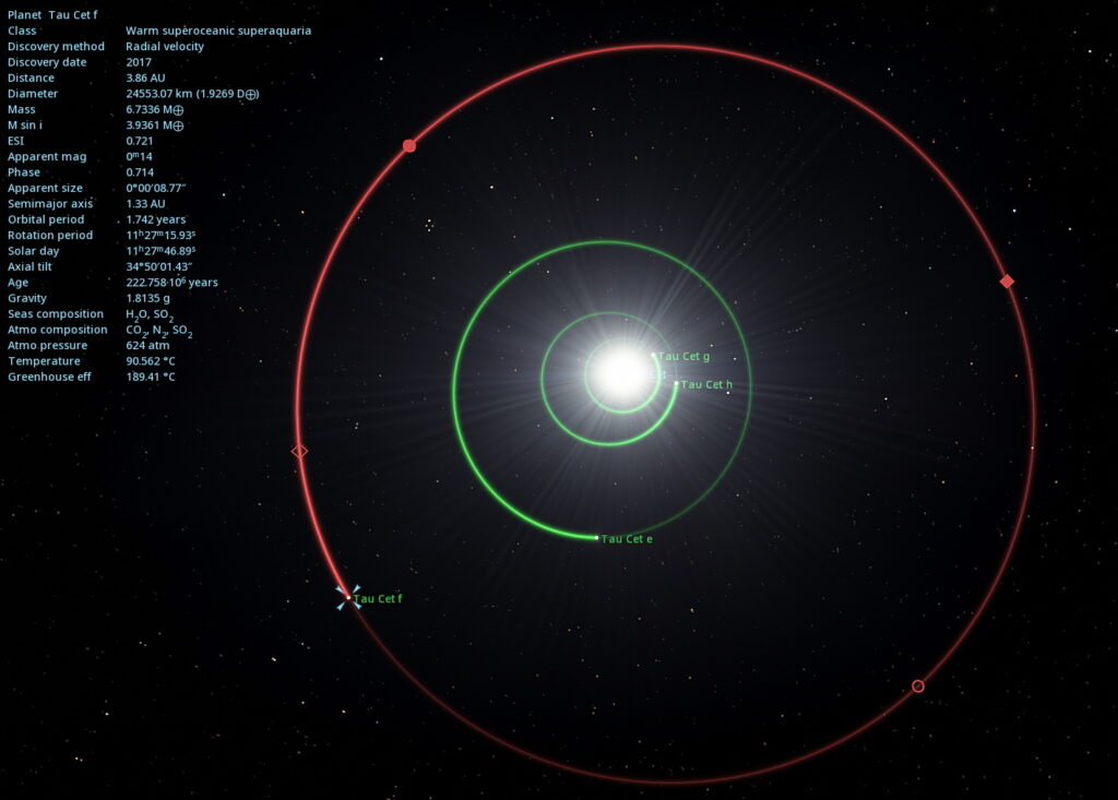 Tau Ceti System