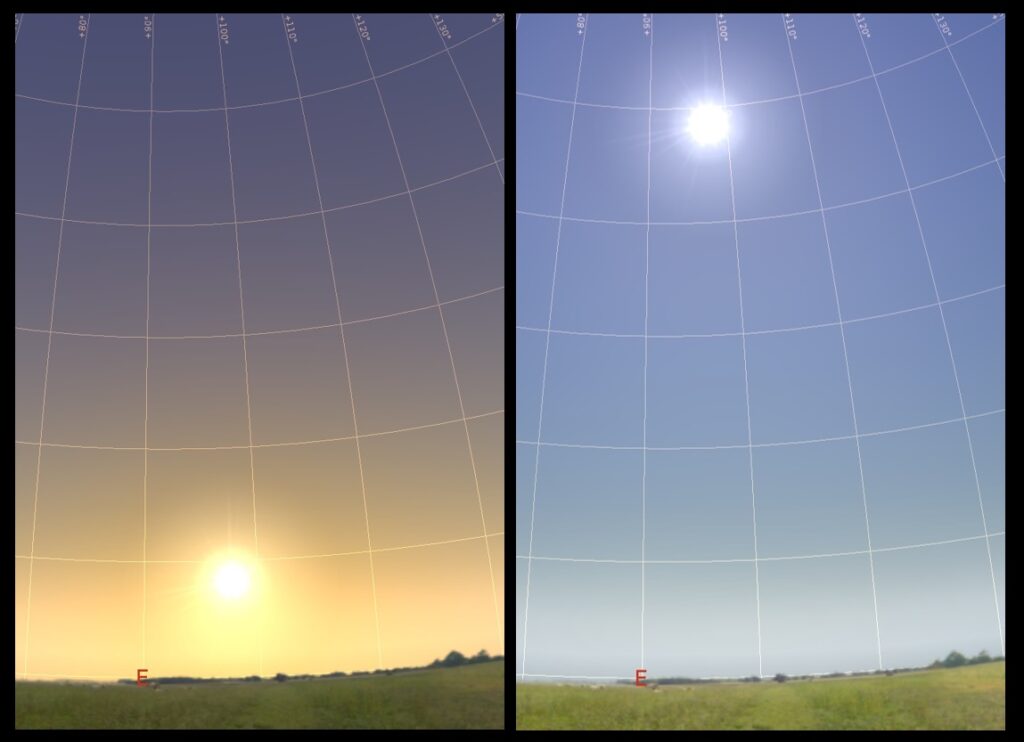 The elevation of the sun on March 18 and June 17 (simulated pictures). Both pictures show the sun when it has an azimuth angle of 8° S of E.