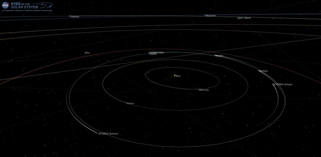 Looking out towards Uranus and Neptune from the Inner Solar System