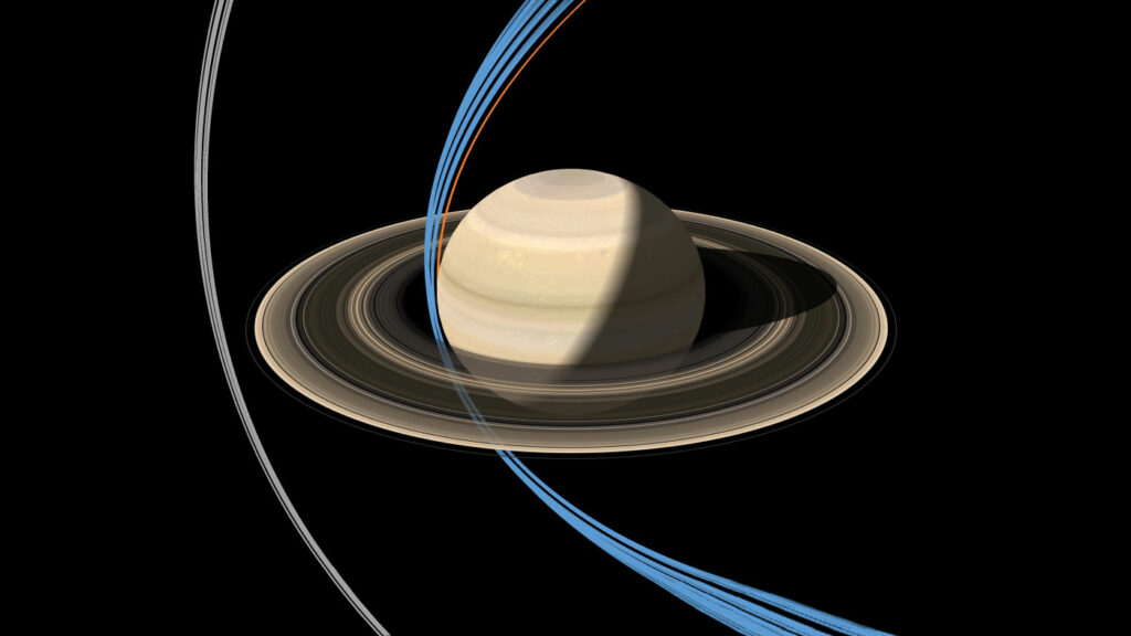 This graphic shows the closest approaches of Cassini's final two orbital phases. Ring-grazing orbits are shown in gray (at left); Grand Finale orbits are shown in blue. The orange line shows the spacecraft's Sept. 2017 final plunge into Saturn. Image Credit: NASA/JPL-Caltech