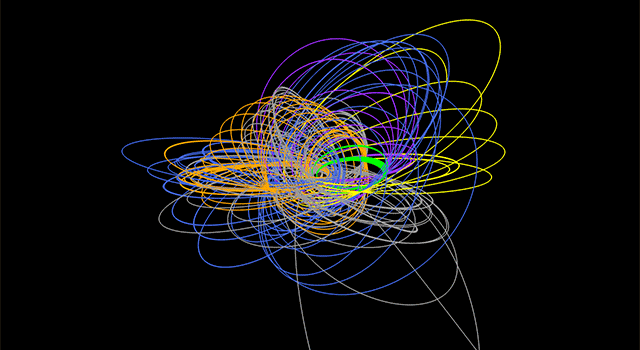 The Cassini spacecraft's orbits about Saturn from 2004-2017 The Cassini spacecraft's orbits about Saturn from 2004-2017