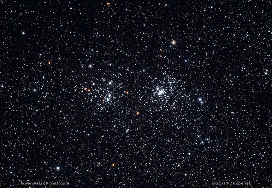 Double Cluster