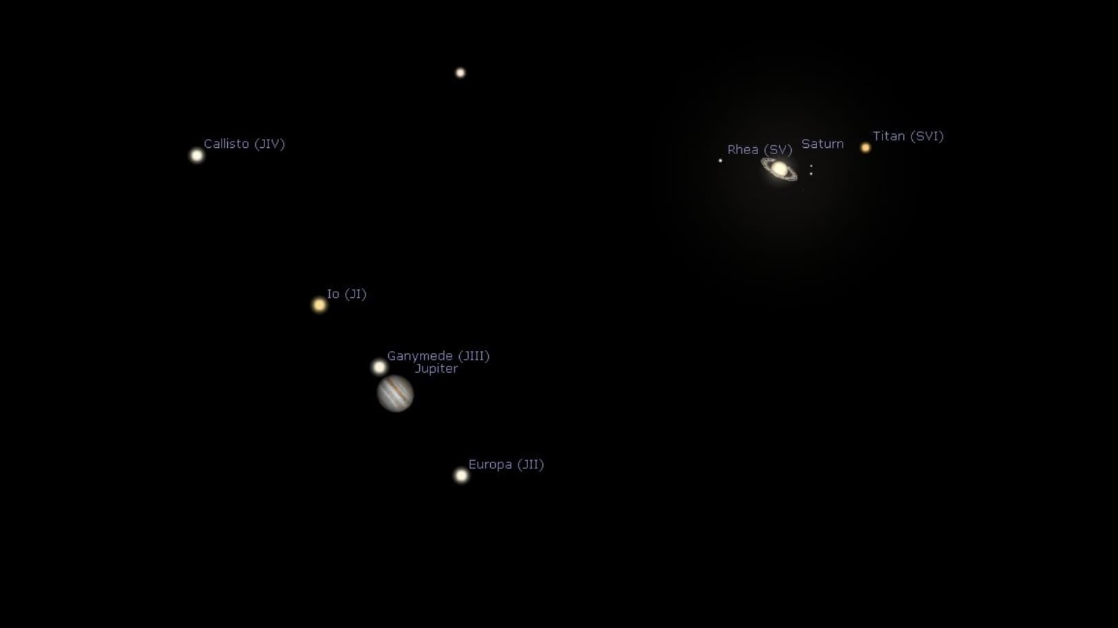 Jupiter 6′ of Saturn