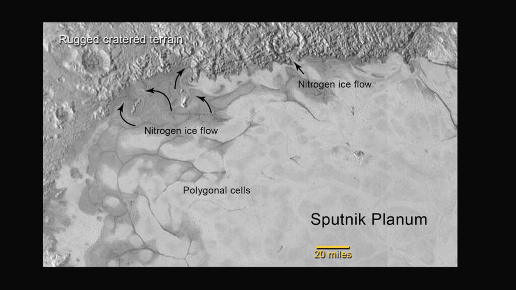 In the northern region of Pluto’s Sputnik Planum, swirl-shaped patterns of light and dark suggest that a surface layer of exotic ices has flowed around obstacles and into depressions, much like glaciers on Earth. Credits: NASA/JHUAPL/SwRI>/span>” width=”1024″ height=”576″ /></a> In the northern region of Pluto’s Sputnik Planum, swirl-shaped patterns of light and dark suggest that a surface layer of exotic ices has flowed around obstacles and into depressions, much like glaciers on Earth.<br /><span style=