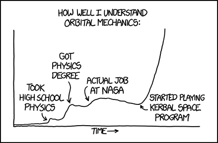 XKCD