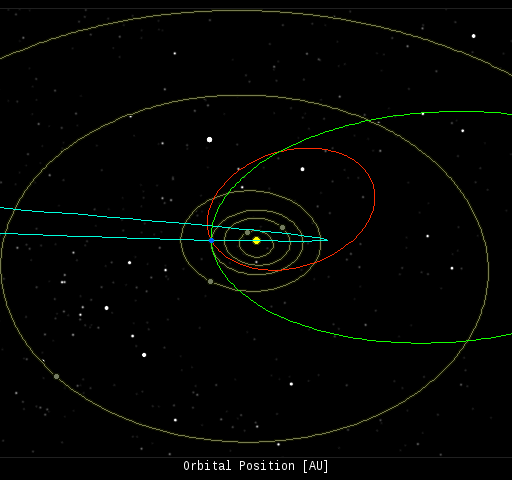 fireball orbits