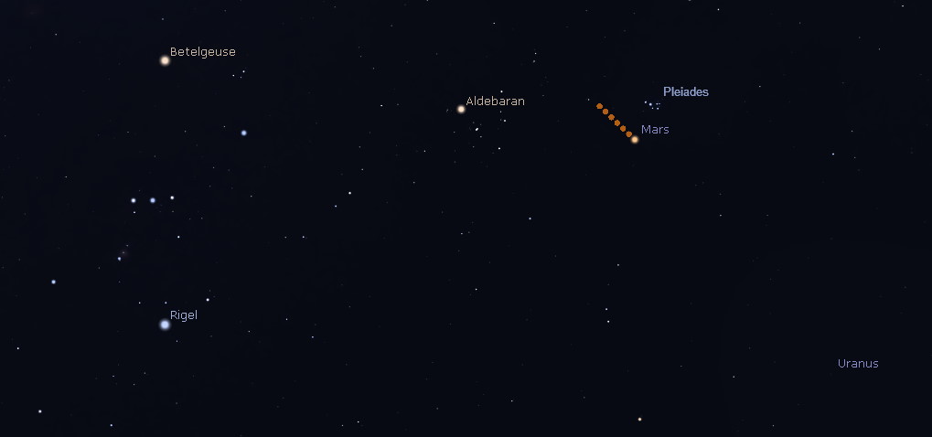 Southwestern sky after sunset
