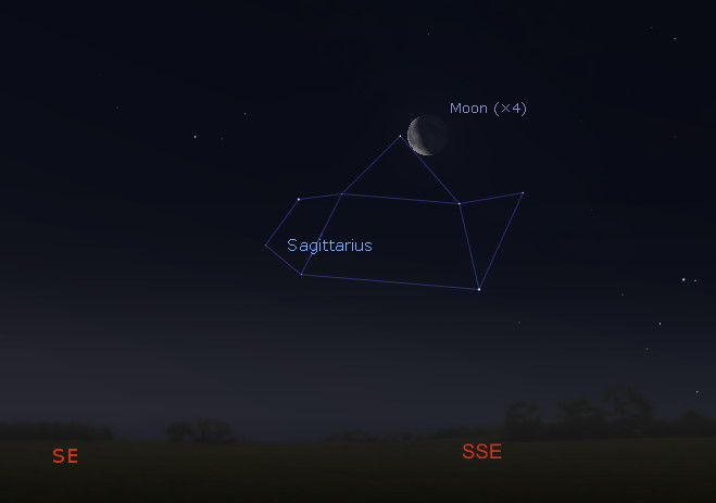South-southeastern predawn sky