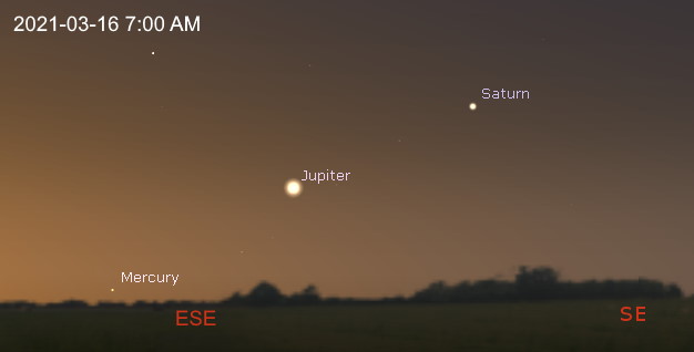 East-southeastern horizon on before dawn